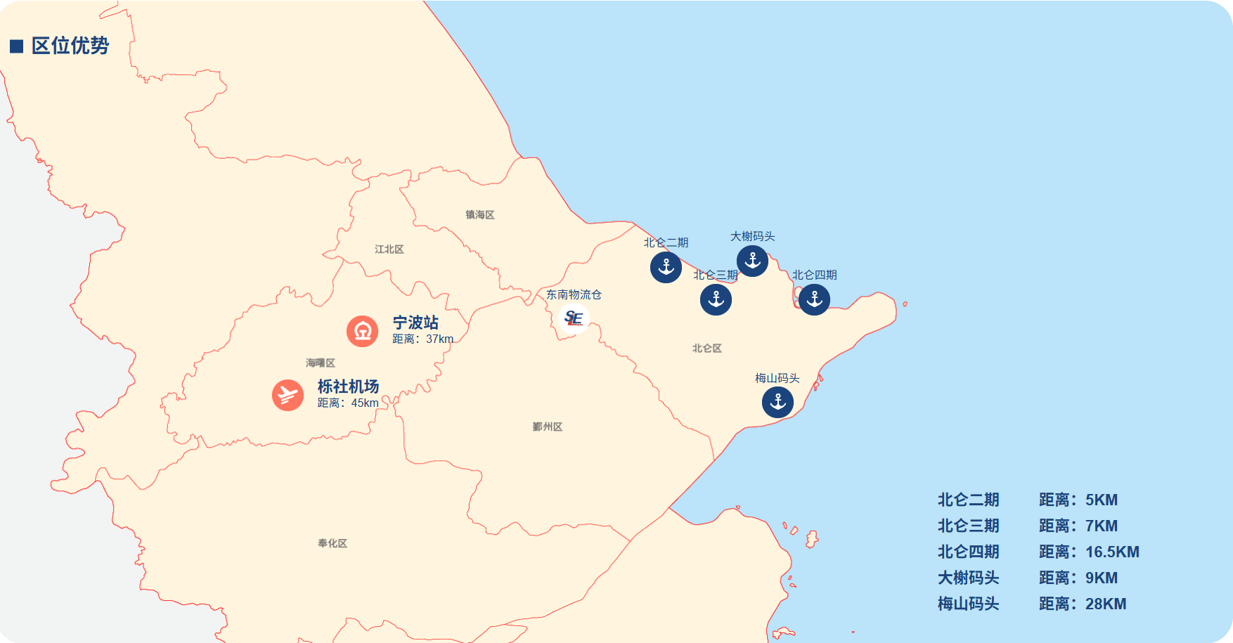 东湳仓储